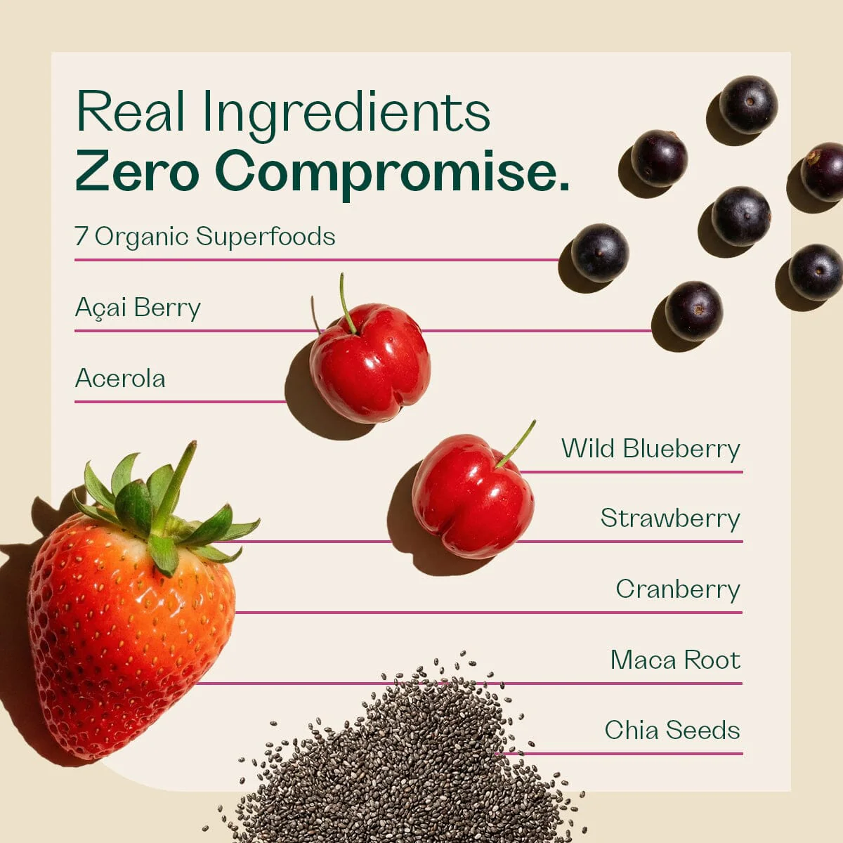 Berry Beauty - Image 3