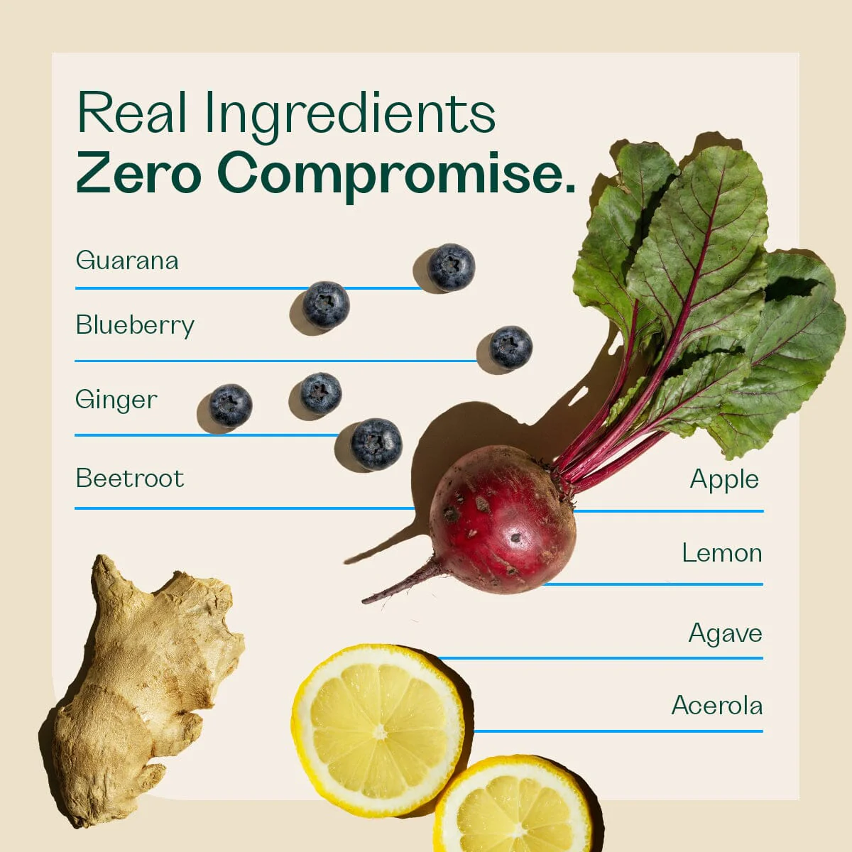 Blueberry Beets - Image 4